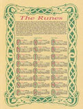 Runes poster